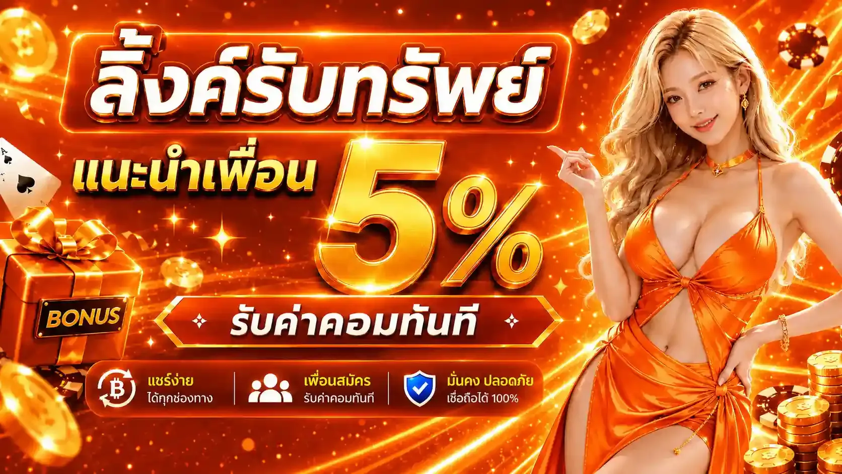 ระบบความปลอดภัย MONO59 SSL 256 บิต